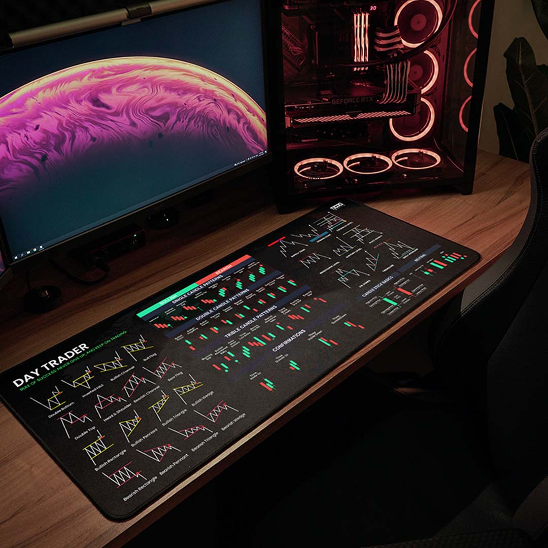 Ultimate Day Trading Deskmat