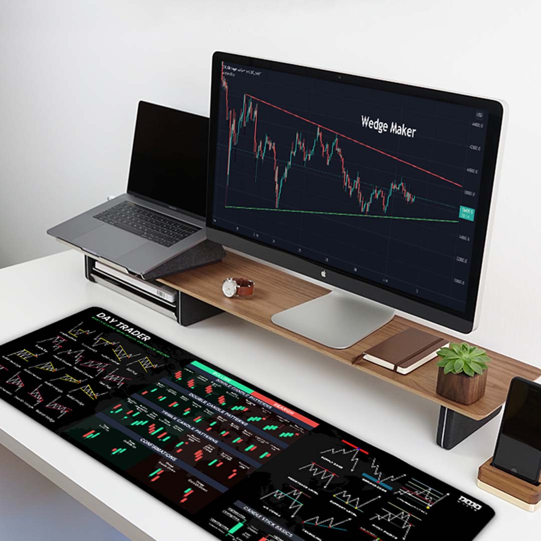 Ultimate Day Trading Deskmat